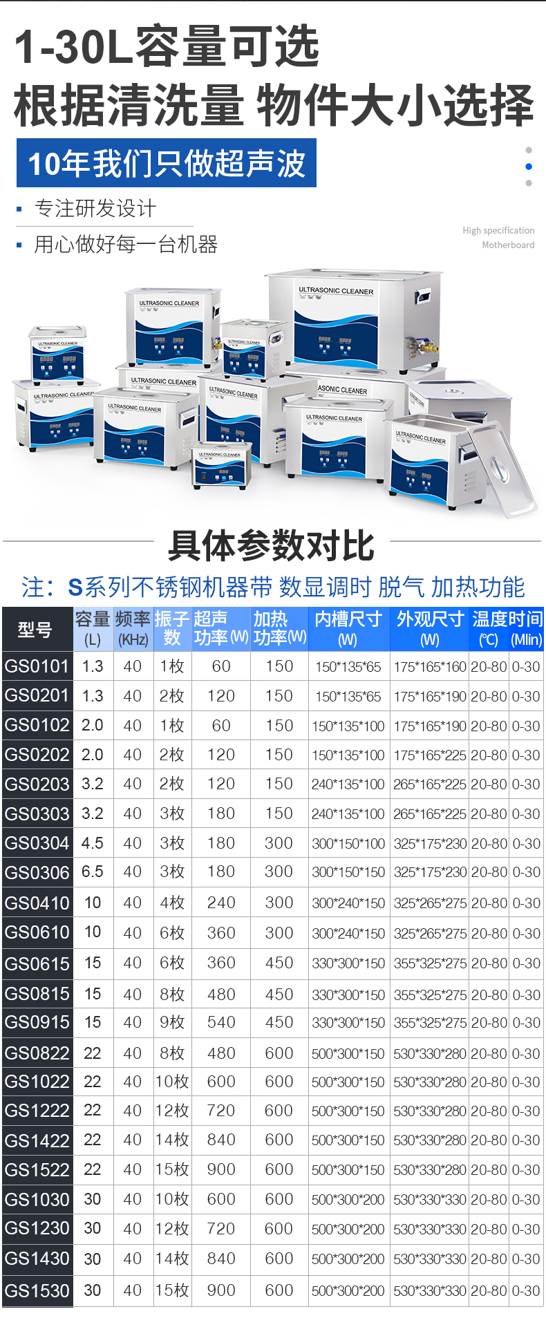 S系列詳情頁-阿里-790_07.jpg