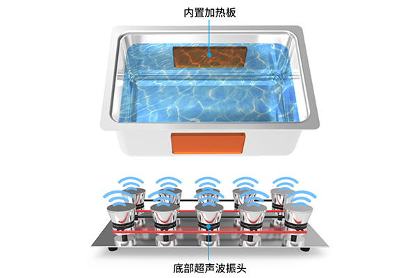 超聲波清洗機結(jié)構(gòu)圖
